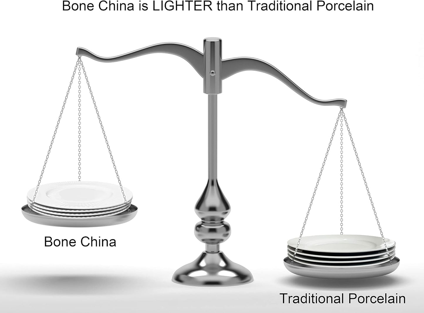 16-Piece Bone China Dinnerware Set for 4, Elegant White Embossed Stripe Plates and Bowls Set, Chip Resistant and Microwave Safe Tableware for Everyday and Formal Dining